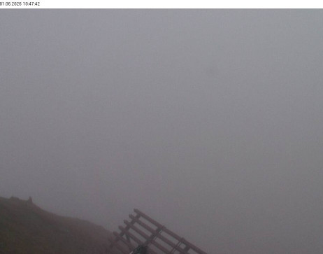 Silvretta Montafon: Blick auf Fredakopf